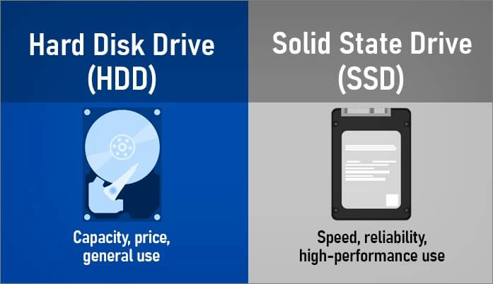 more differences between SSD and HDD