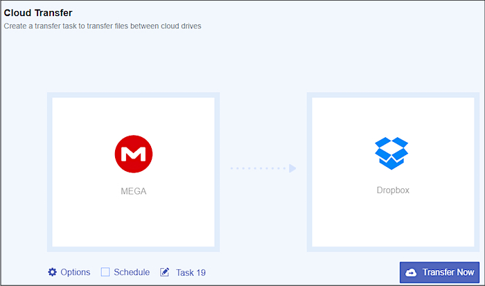 transfer from mega to dropbox