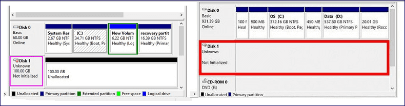 check the hard drive condition in disk management