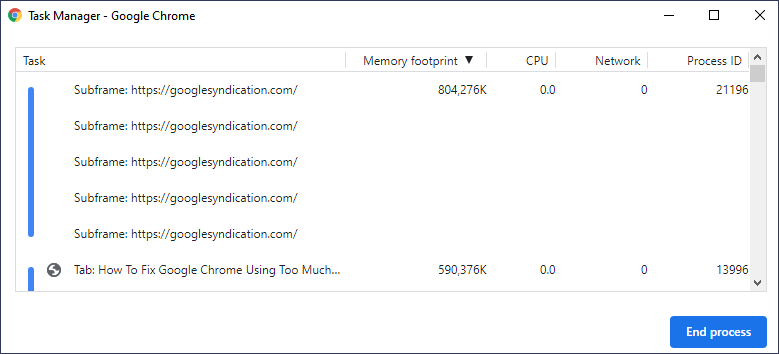 end process in task manager of chrome
