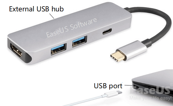 Reconnect USB to make it show up on Mac