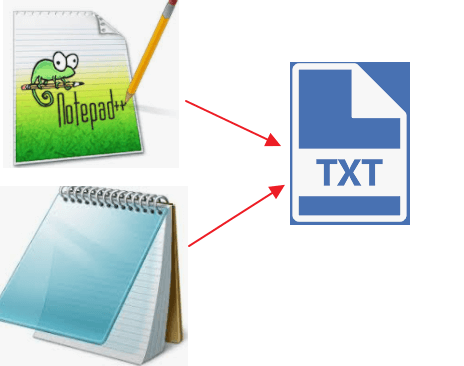 how to recover unsaved notepad on any device