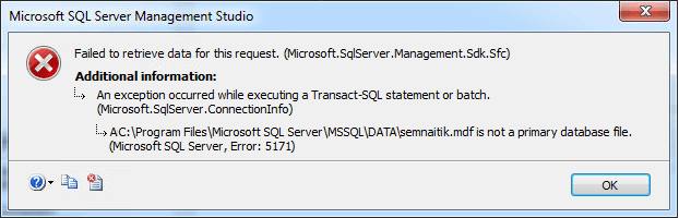 SQL Server error 5171.