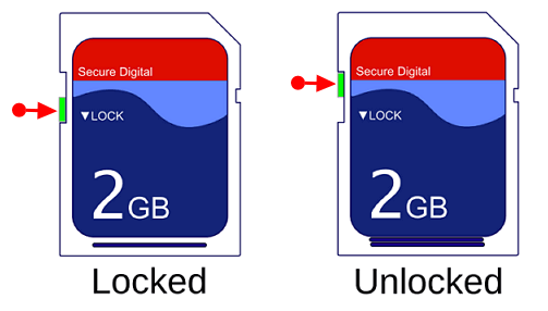 unlock SD card manually