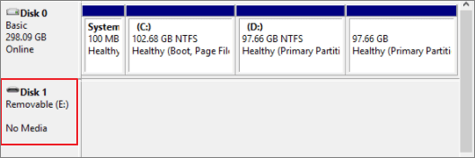 usb showing as 0 bytes or no media in diskmanagenment