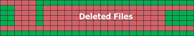 where are deleted files